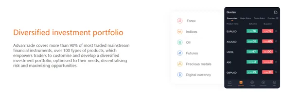 market-instruments