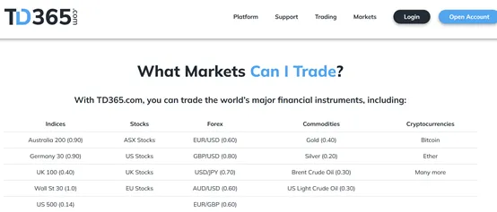 market instruments market instruments