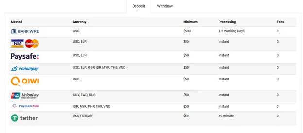 payment-methods