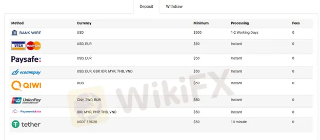 payment-methods