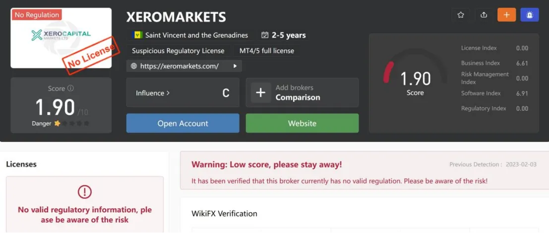 General Information & Regulation General Information & Regulation