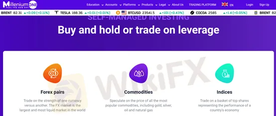 market instruments