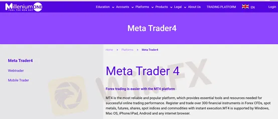 trading platform