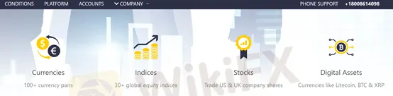market instruments