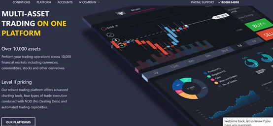 trading platform