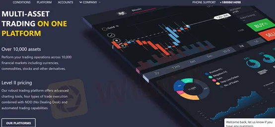 trading platform