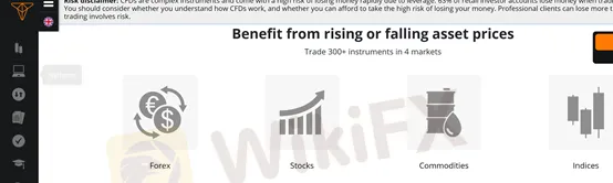 market instruments