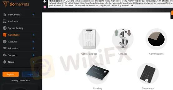 spreads and commissions spreads and commissions