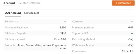account types account types