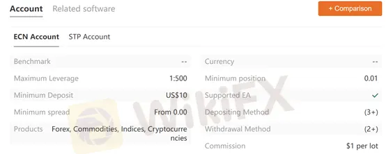 account types