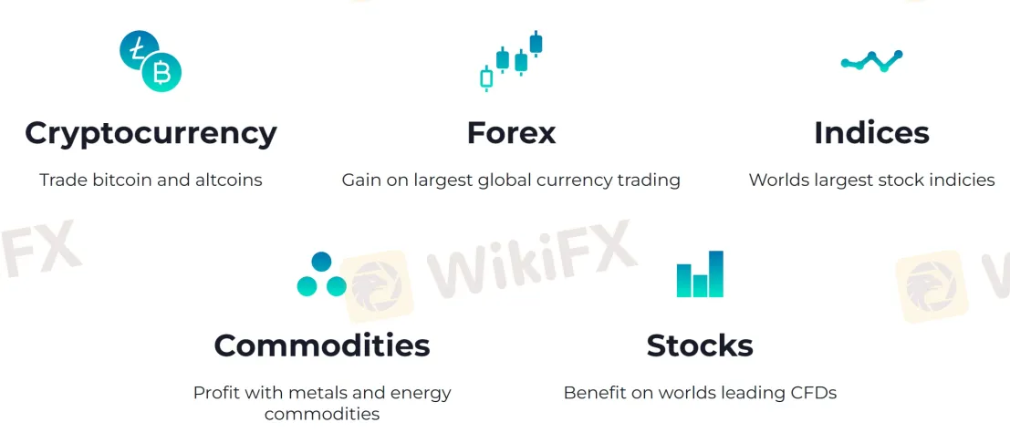 Market Instruments