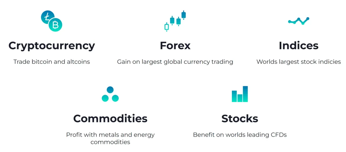 Market Instruments