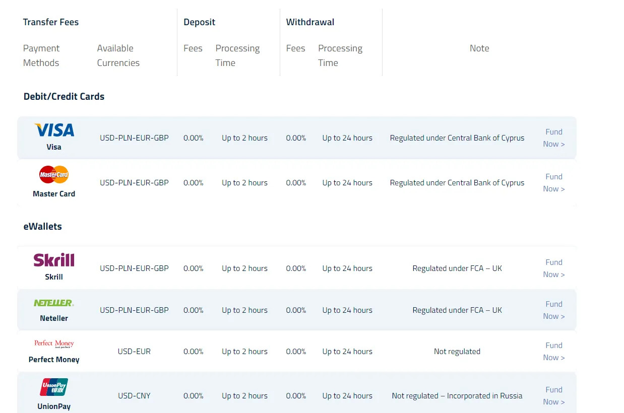 payment-methods 