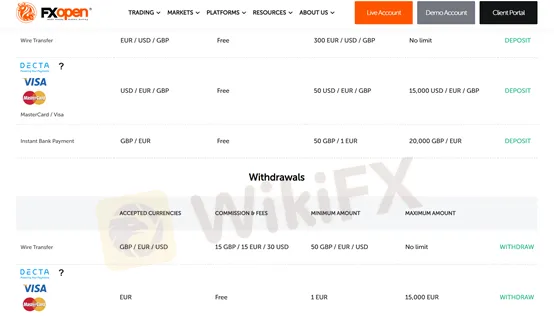 deposit and withdrawal