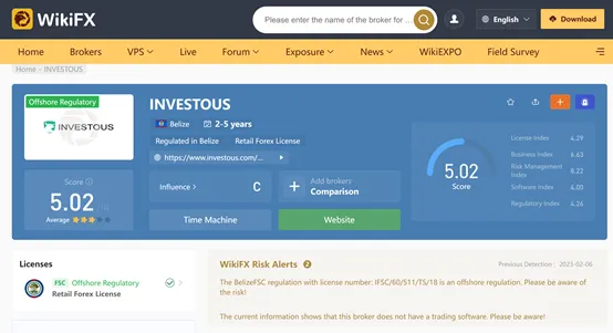 screenshot of WikiFX screenshot of WikiFX