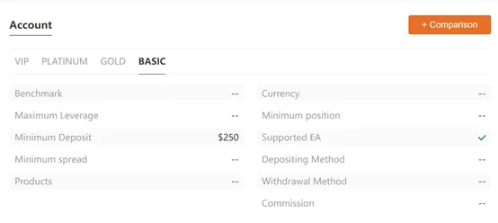 account types account types