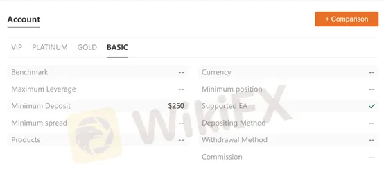 account types