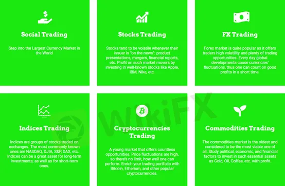 market-instruments 