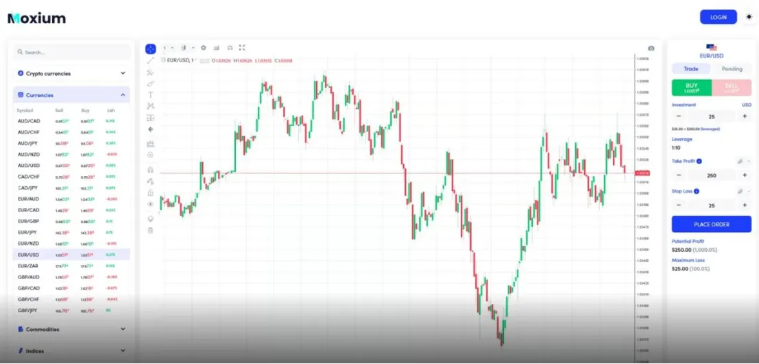 Trading Platform
