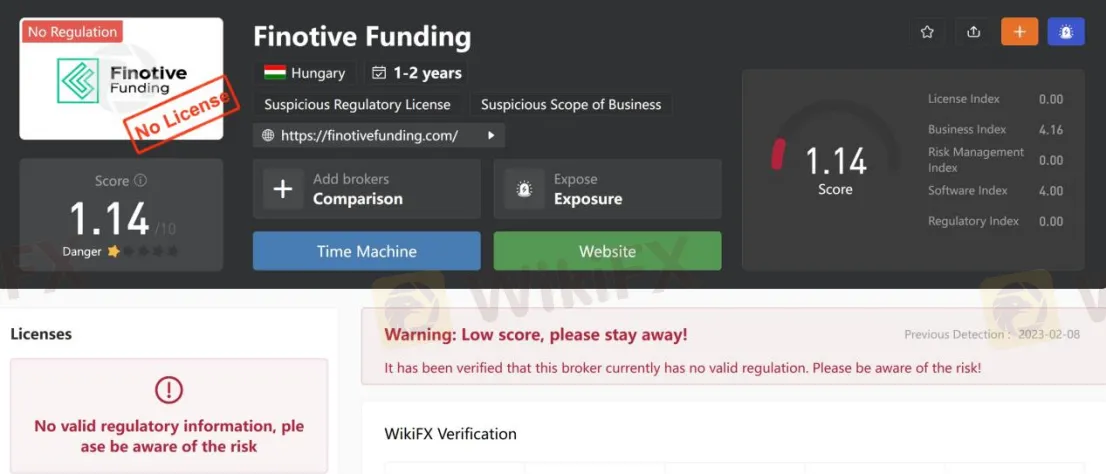 General Information & Regulation General Information & Regulation