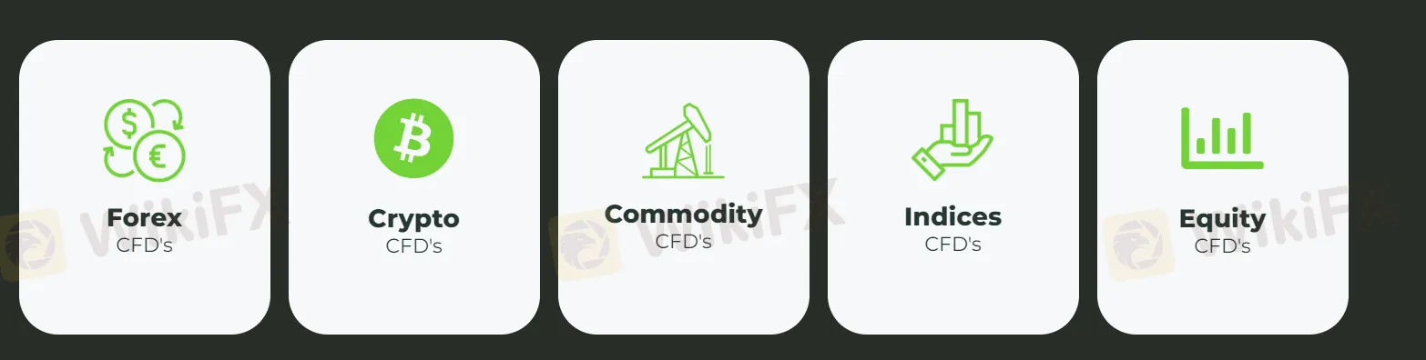 Webtrader market-intrsument