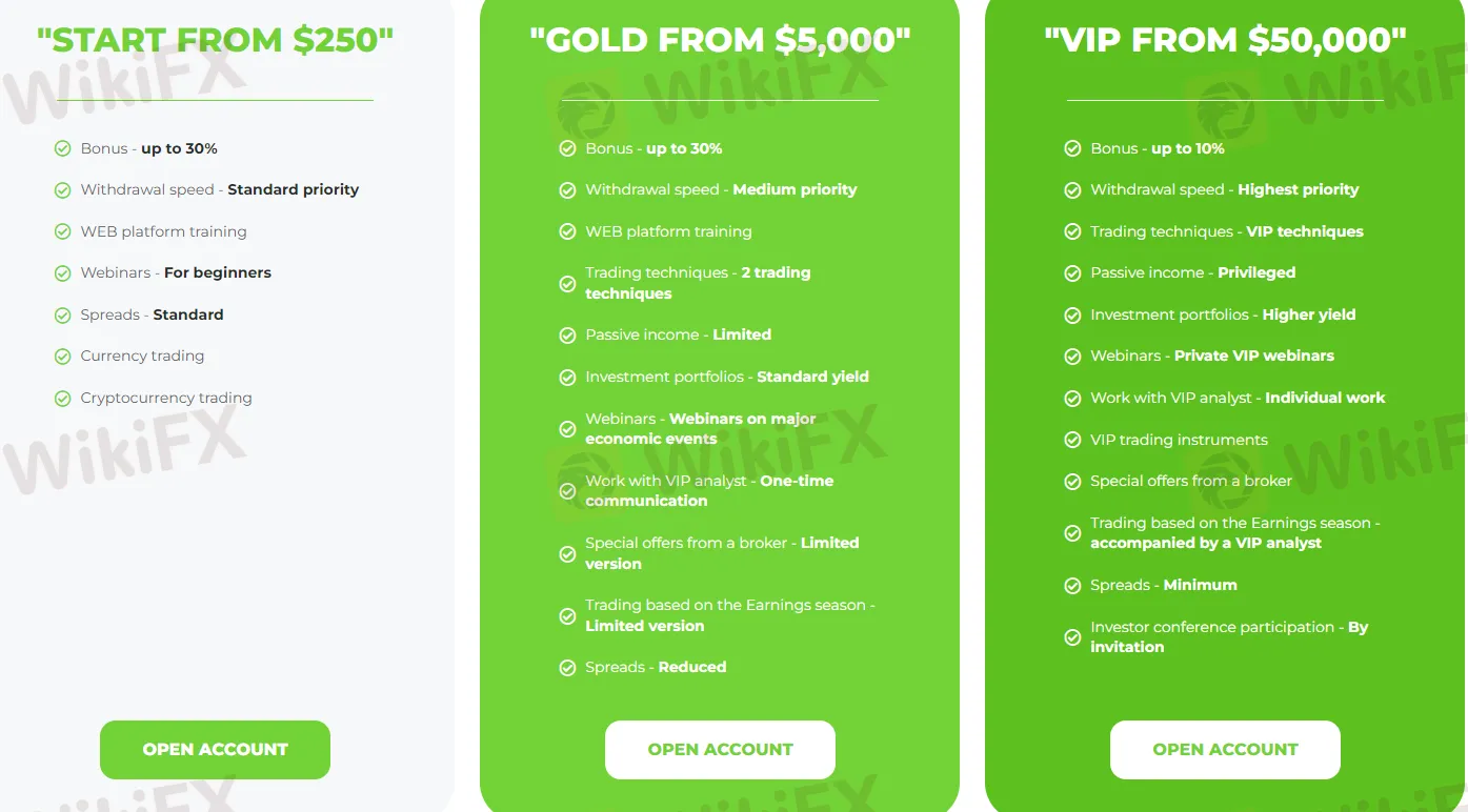 Webtrader account-types