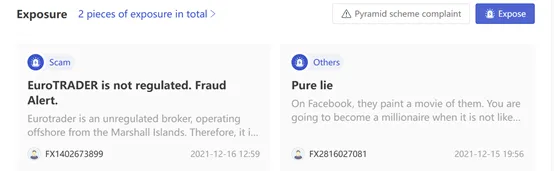 users' exposure