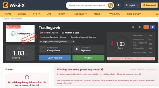 screenshot of WikiFX screenshot of WikiFX