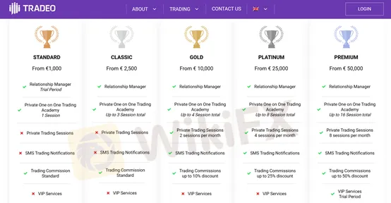 account types