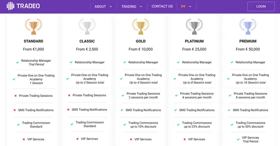 account types account types