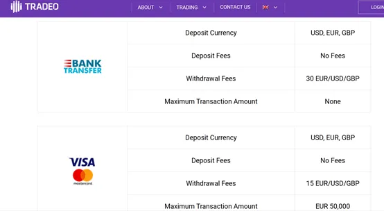 deposit and withdrawal deposit and withdrawal