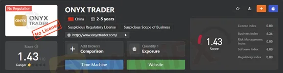 regulation regulation