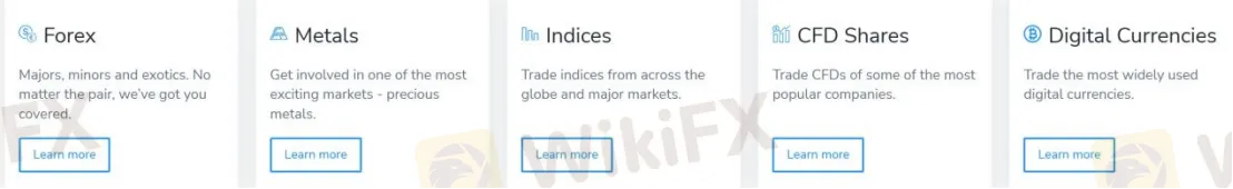 Market Instruments Market Instruments