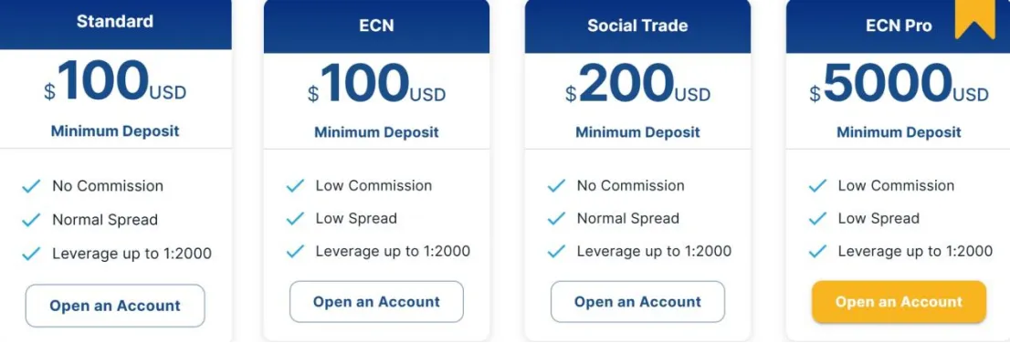 Account Types Account Types