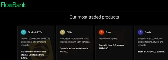 market instruments