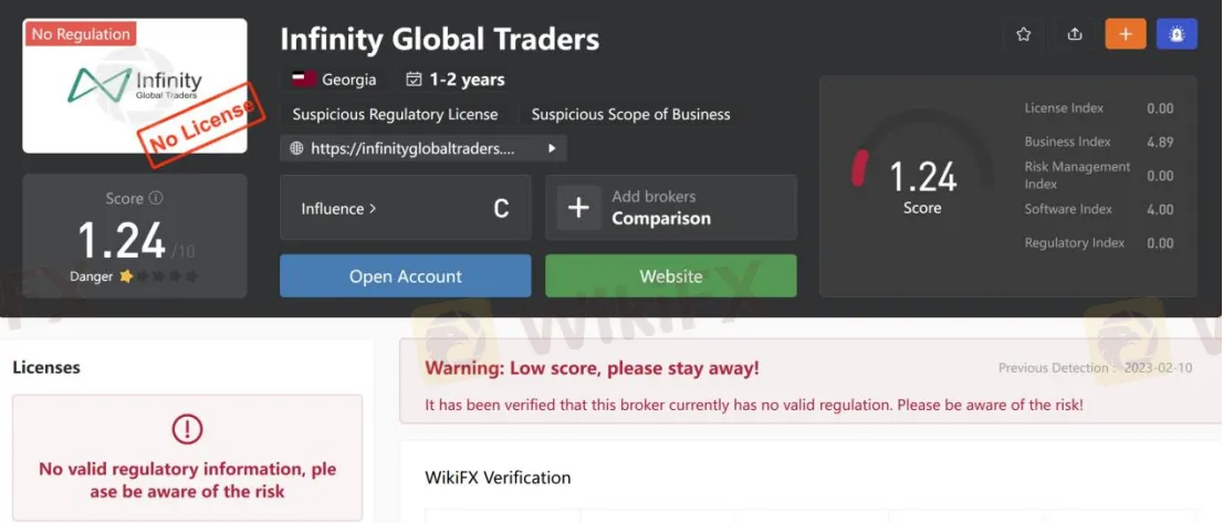 General Information & Regulation General Information & Regulation