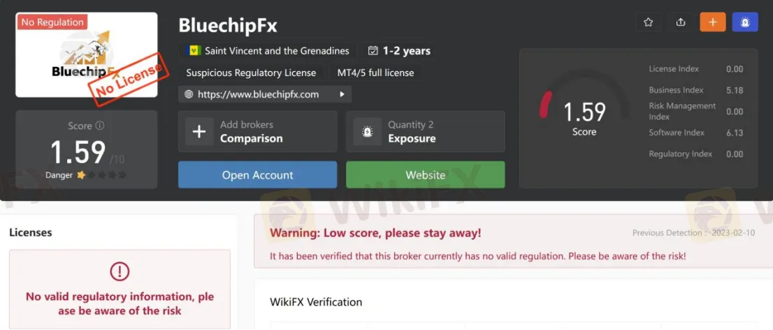 General Information & Regulation General Information & Regulation