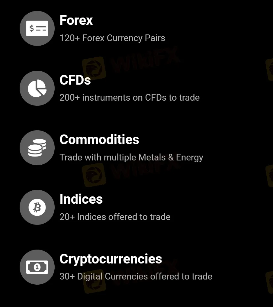 Market Instruments Market Instruments