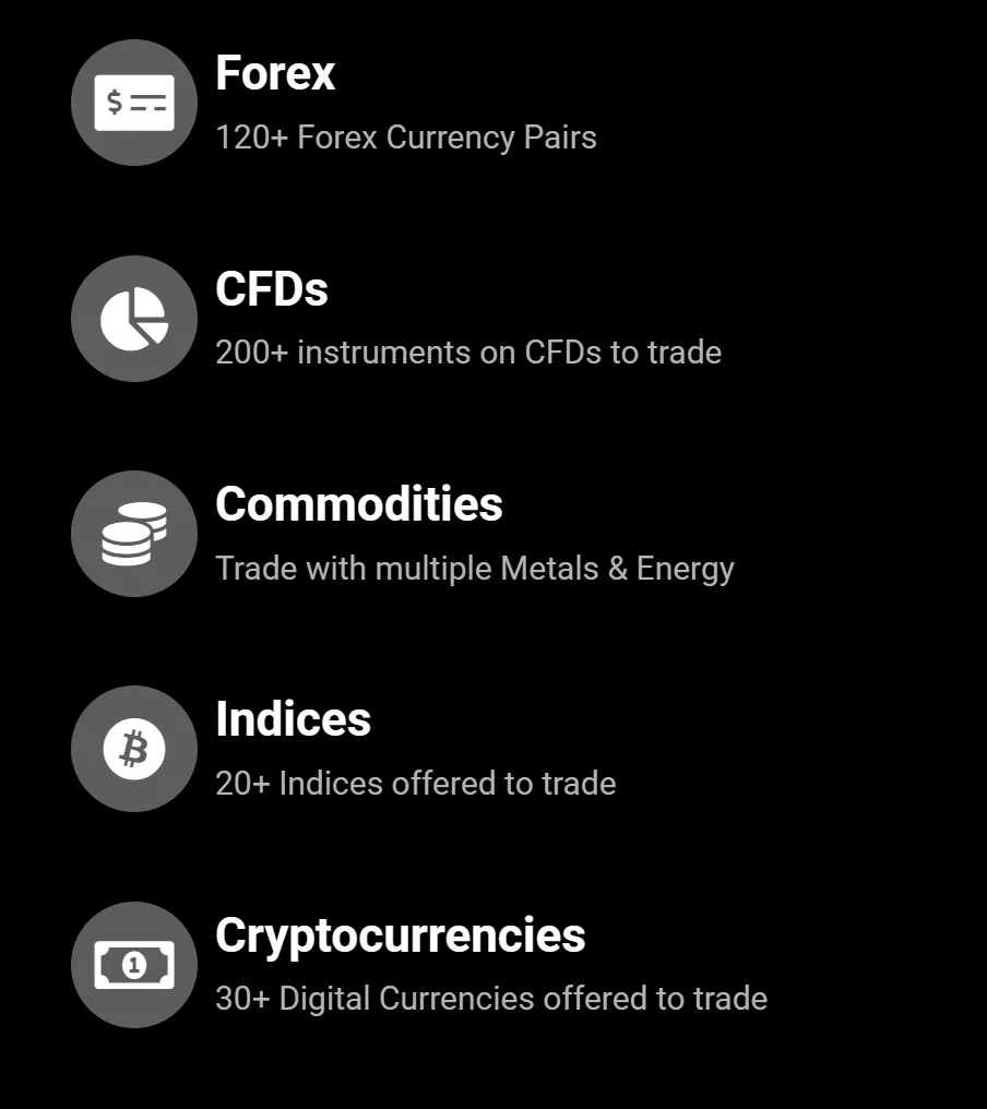 Market Instruments Market Instruments
