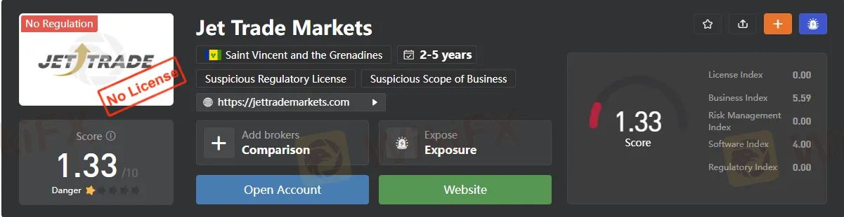 regulation regulation