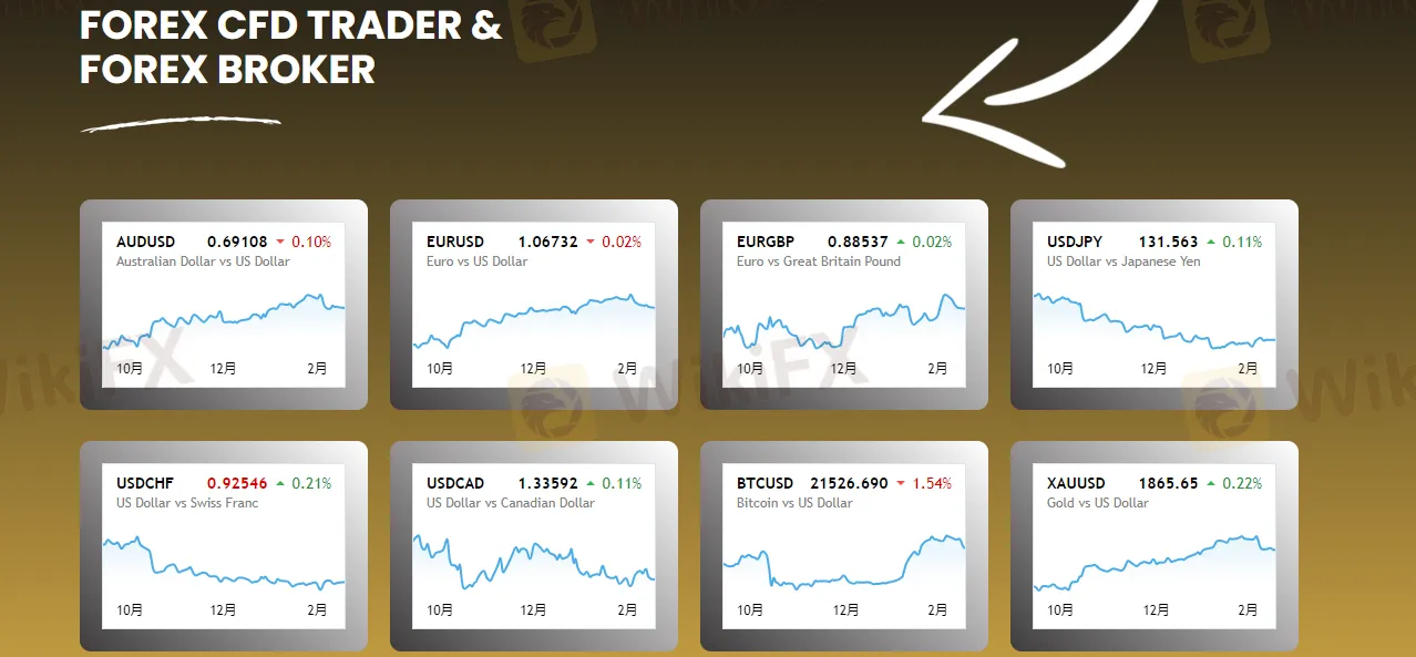 market-instruments market-instruments