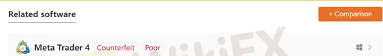 trading platform