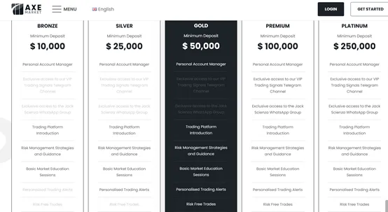 account types account types