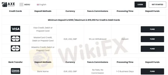 deposit and withdrawal deposit and withdrawal