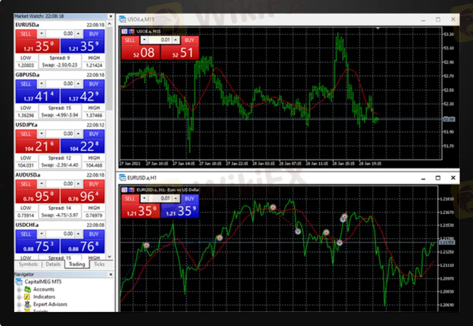 trading-platform 