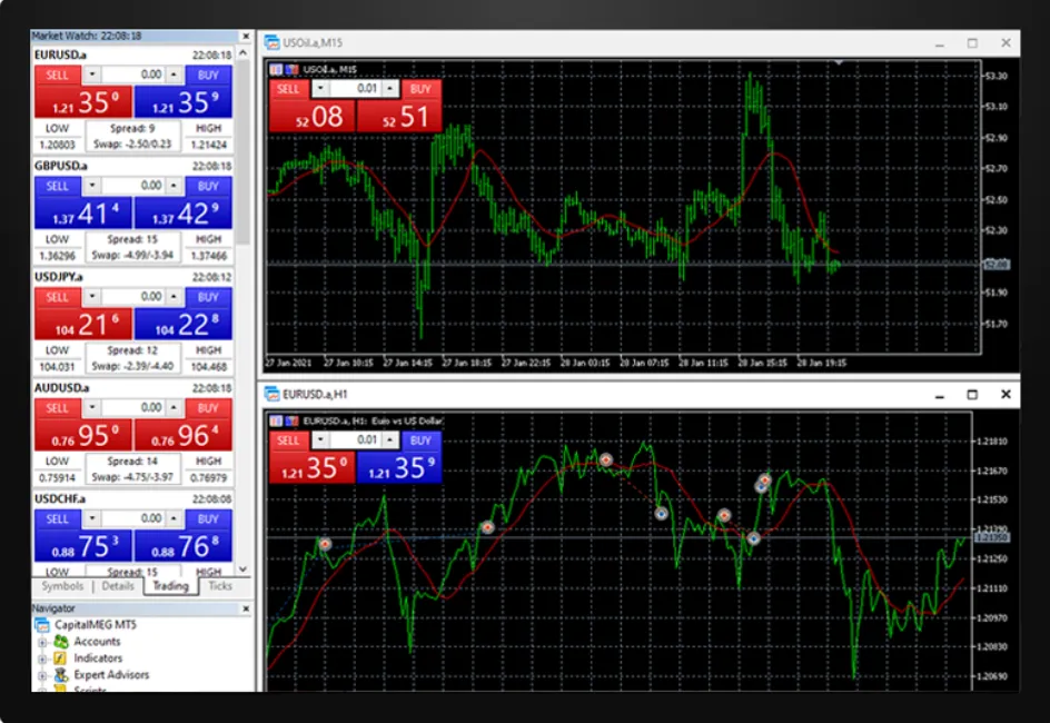 trading-platform trading-platform