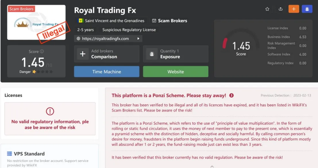 General Information & Regulation General Information & Regulation