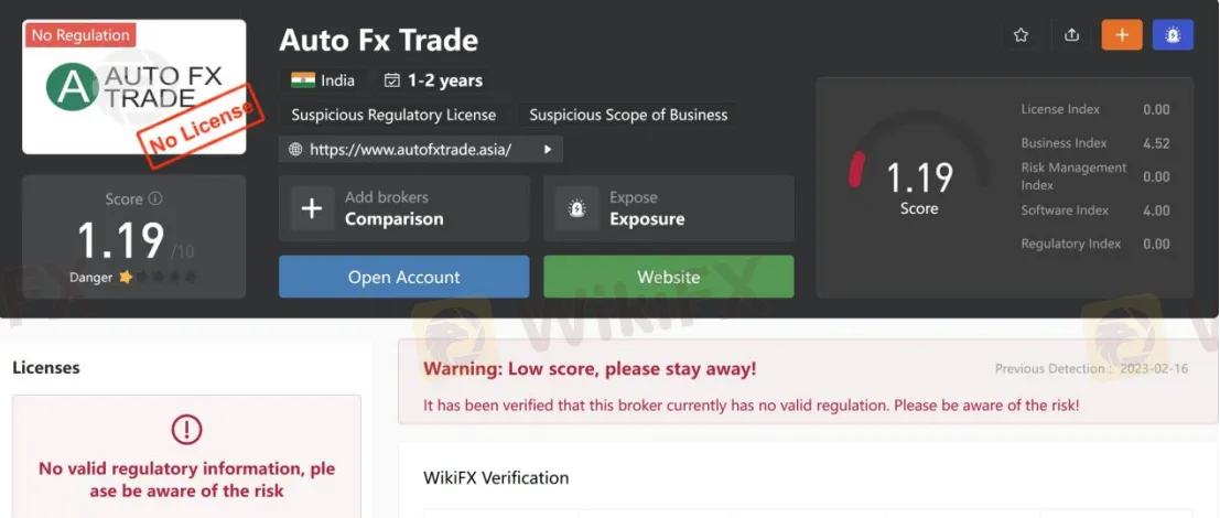 General Information & Regulation General Information & Regulation