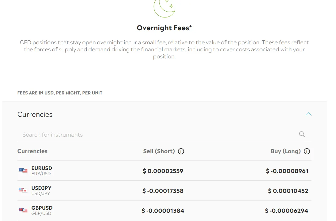 non-trading-fees