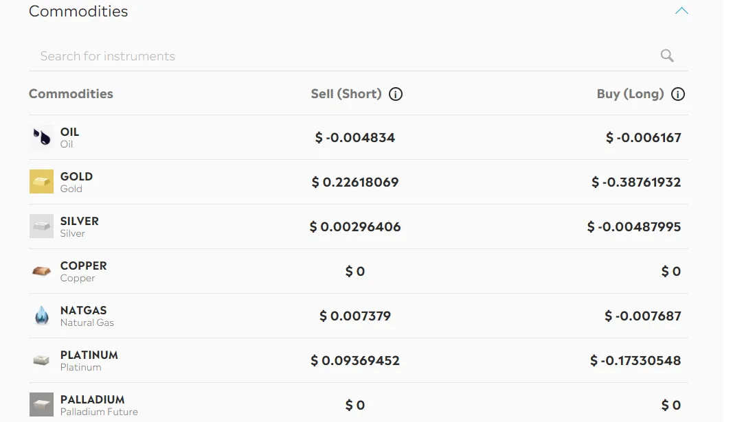 non-trading-fees